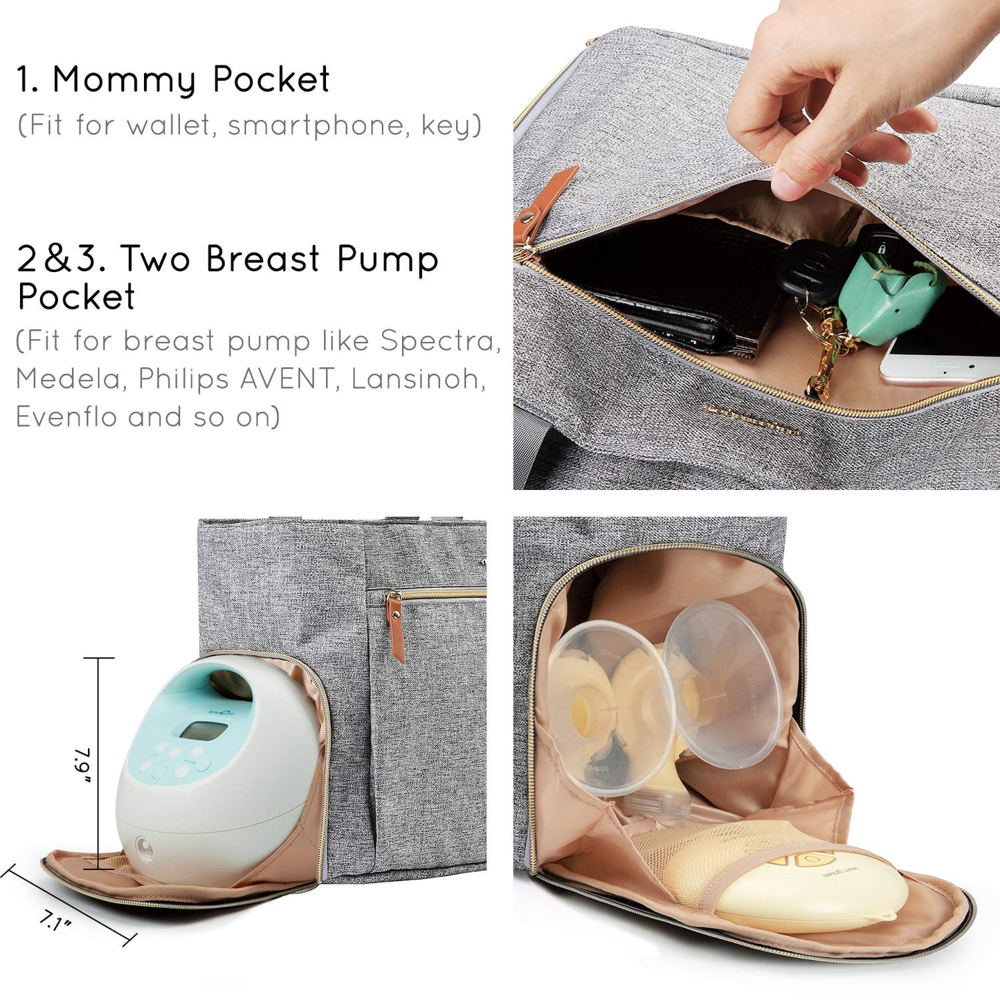 Mommore Breast Pump Bag Diaper Tote Bag With 15 Inch Laptop Sleeve Fit Most Breast Pumps Like Medela, Spectra S1,S2