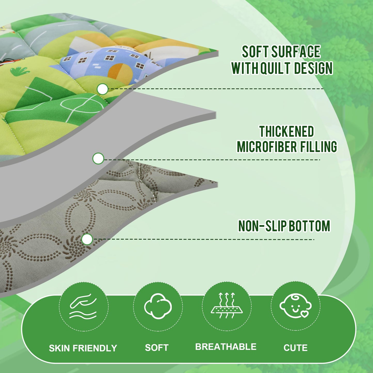 Hombys Hexagon Playpen Mat, 52X45 Thicken Soft Playpen Mat Fits Hexagon Portable Play Yard & Playpen, Washable Baby Play Mat Non