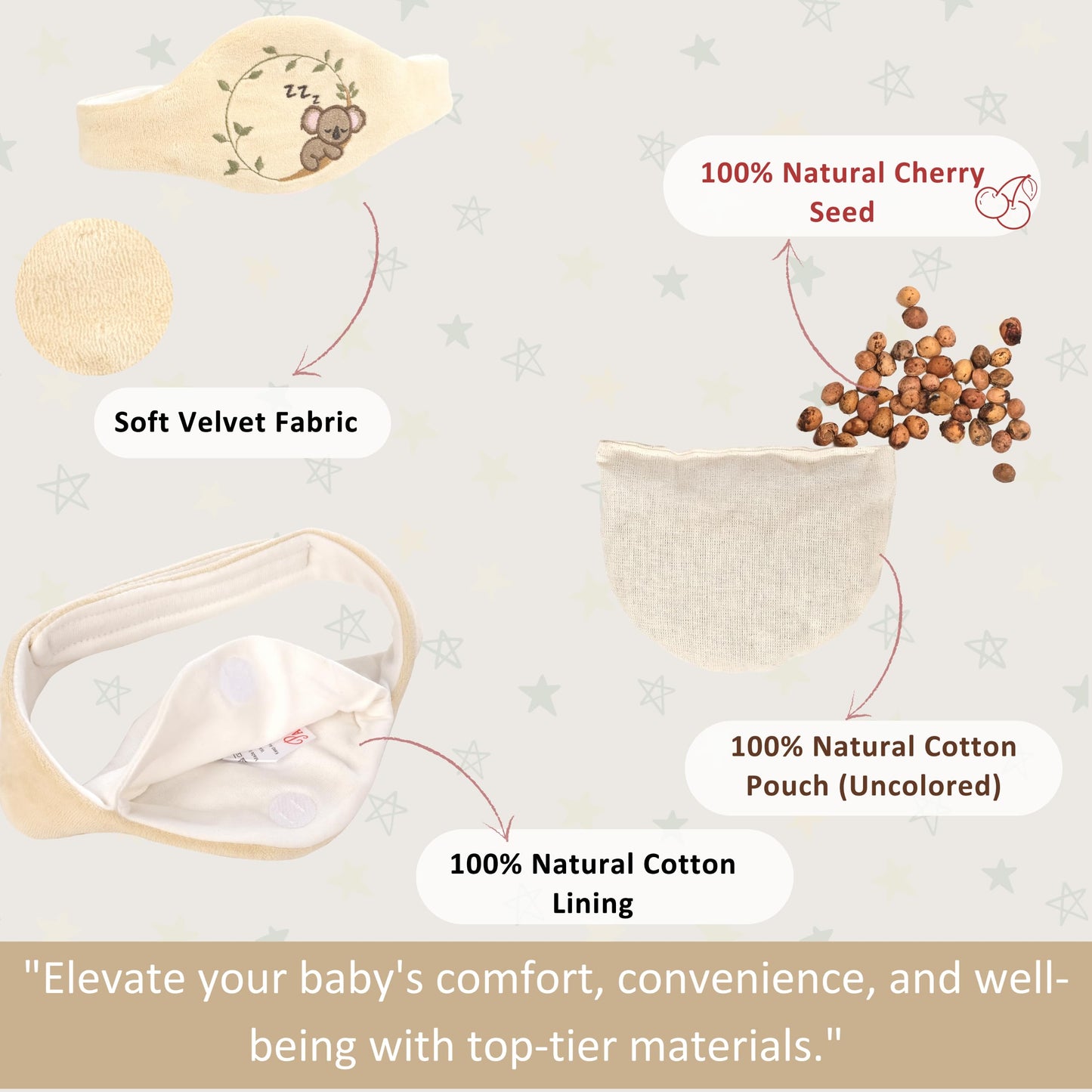 Baby Colic Gas And Upset Stomach Relief For Newborns-100% Cherry Seed-Heated Tummy Wrap-Colic Baby Swaddling Belt For Natural Re