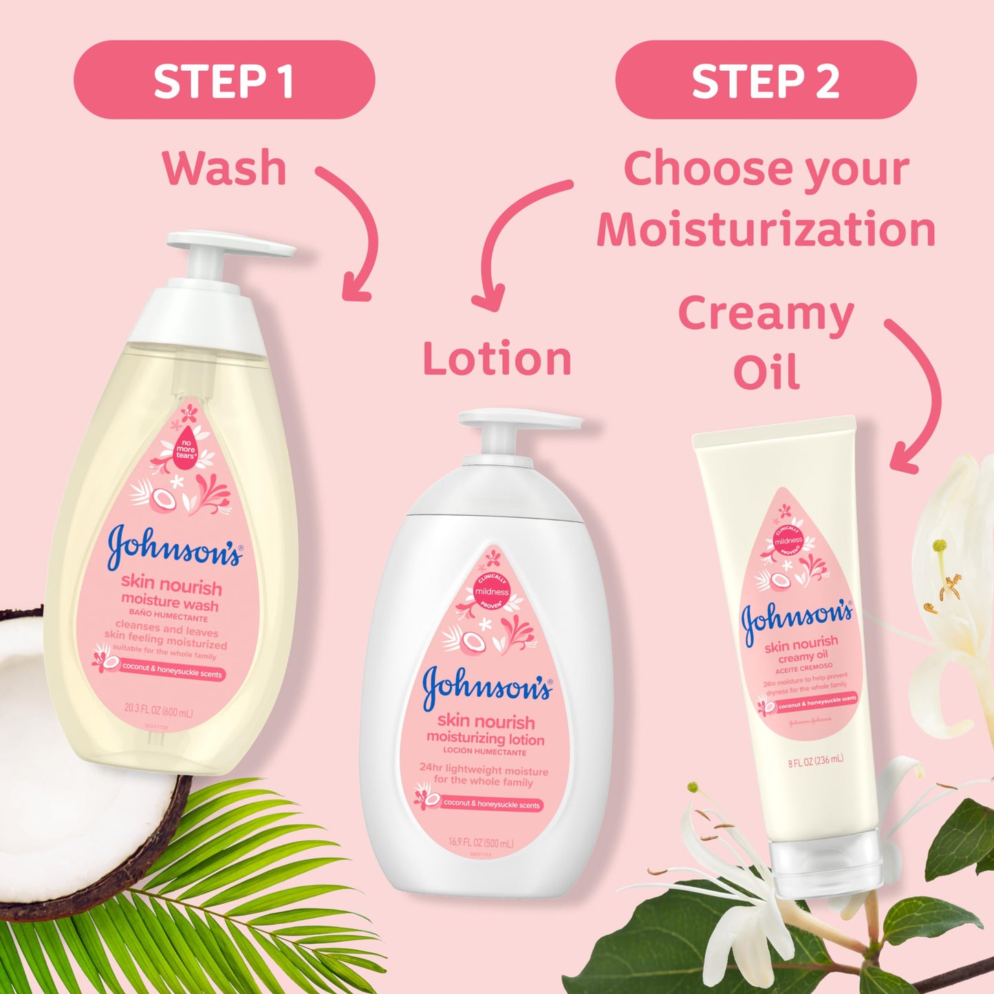 Johnson'S Skin Nourish Moisturizing Baby Lotion For Dry Skin With Coconut & Honeysuckle Scents, Gentle, Lightweight Body Lotion