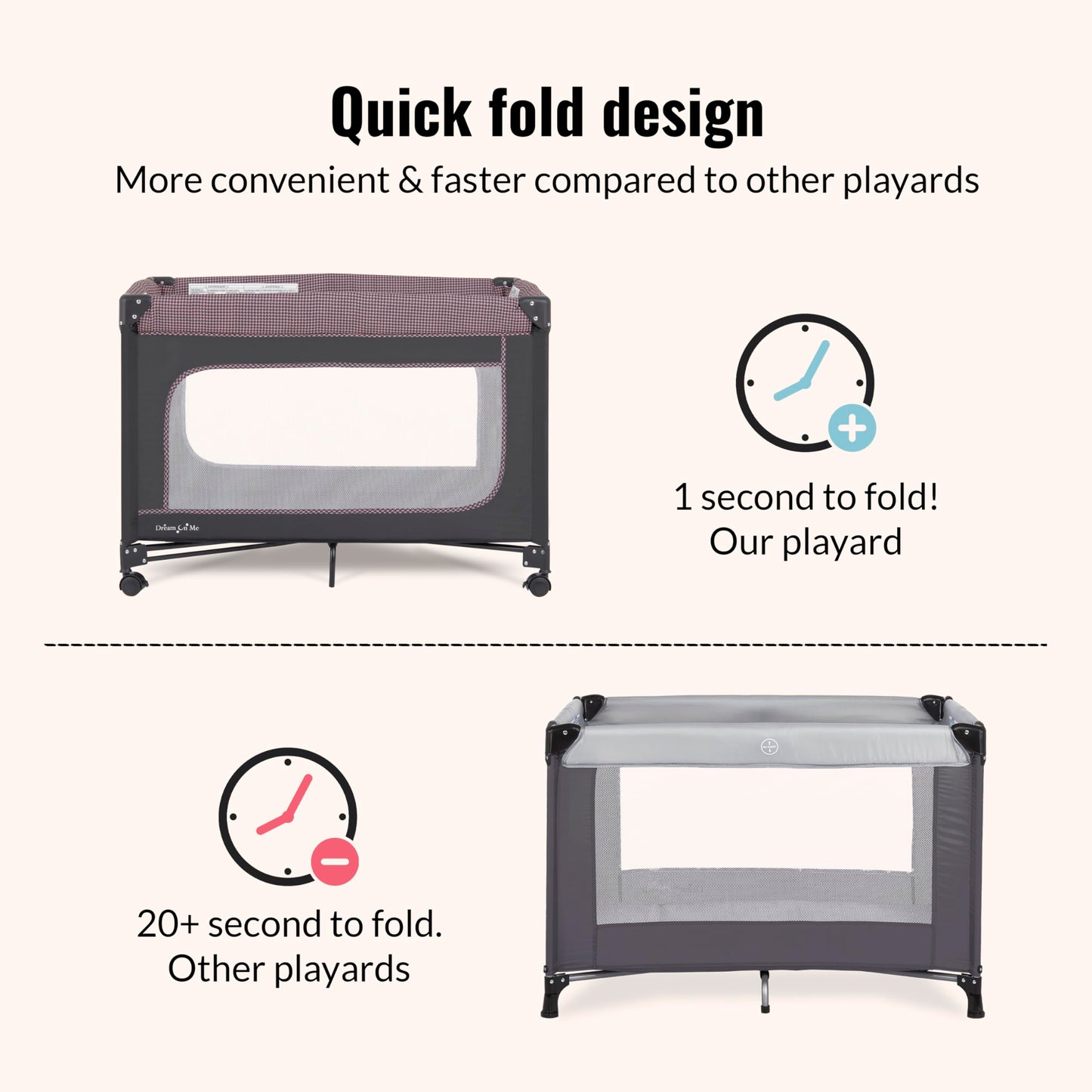 Dream On Me Ezgo Portable Playard In Pink & Black, Compact Easy To Fold And Travel Baby Playard, Breathable Mesh Sides, Carry Ba