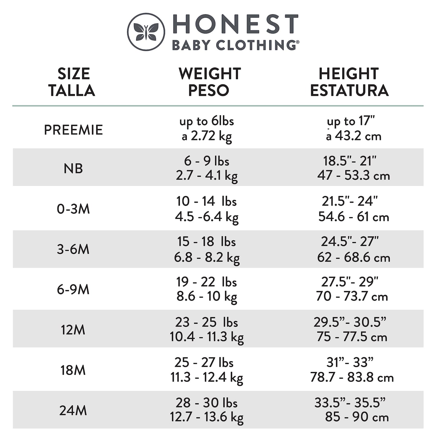 Honestbaby Multipack Short Romper Sets And Dresses 100% Organic Cotton For Infant Baby And Toddler Boys, Girls, Unisex, Jumbo En