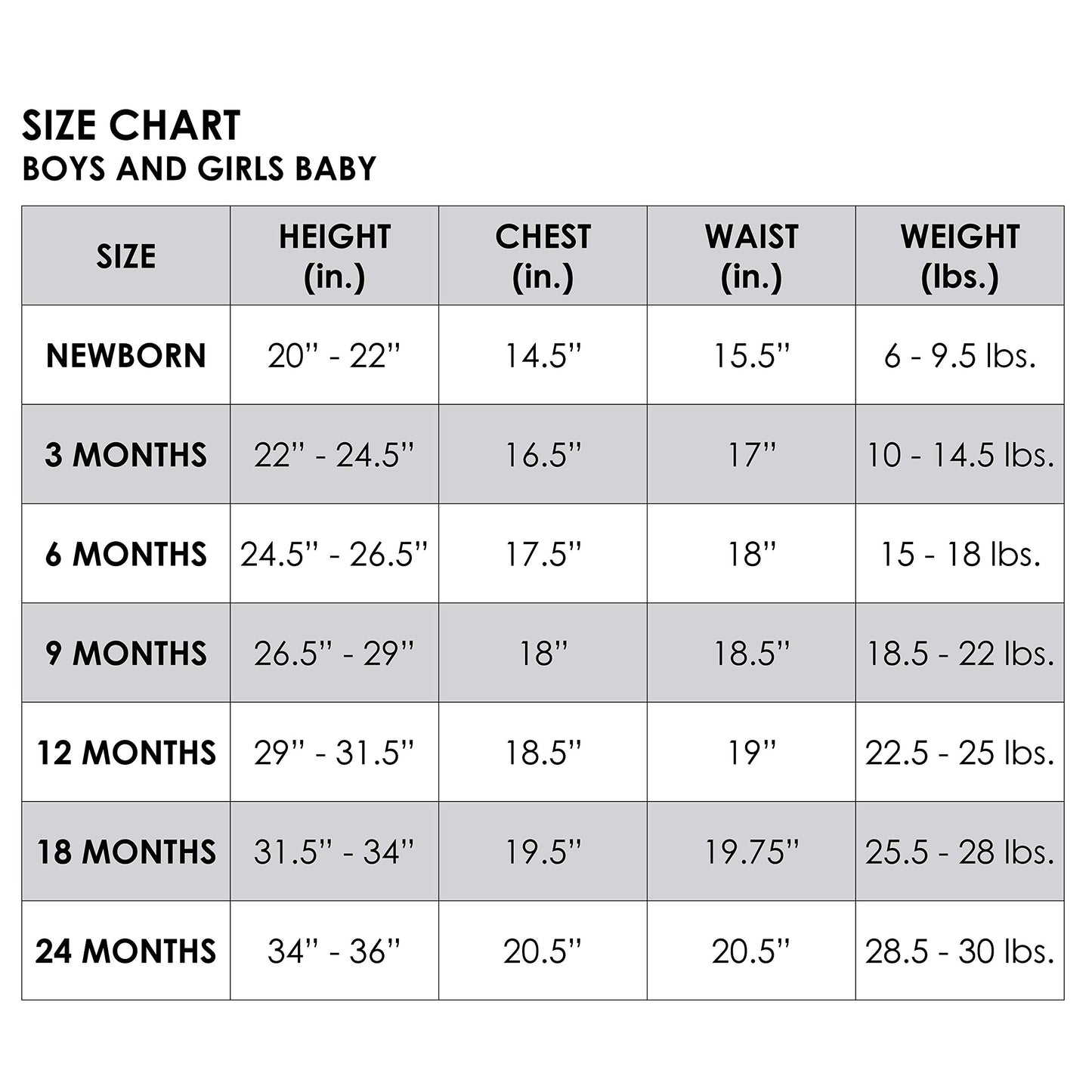 Levi'S Baby Boys' Infant Jogger Pants, Waverly 18M