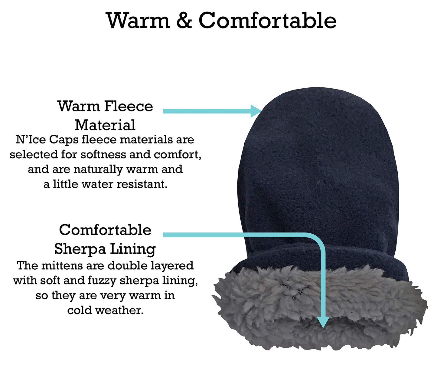 N'Ice Caps Baby Toddler Mittens Kids 2 Pairs Fleece Gloves Winter Warm Sherpa Lined (Black/Navy Pack - Infant No Thumbs, 3-6 Mon