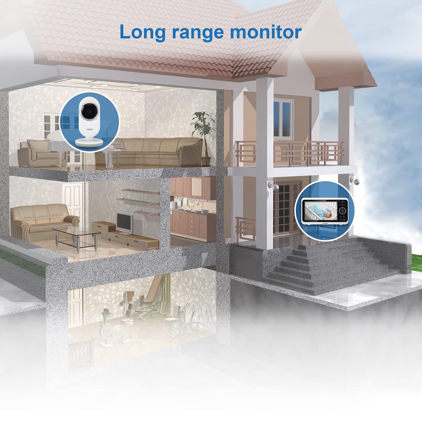 Vtech Vm350 Baby Monitor, 5' Screen, 1000Ft Long Range, Night Vision, 2-Way Talk, Lullabies, Secured Transmission No Wifi