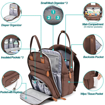 Babbleroo Diaper Bag Backpack, Changing Bags Multifunction Waterproof Travel Back Pack With Stroller Straps & Pacifier Case (Bro