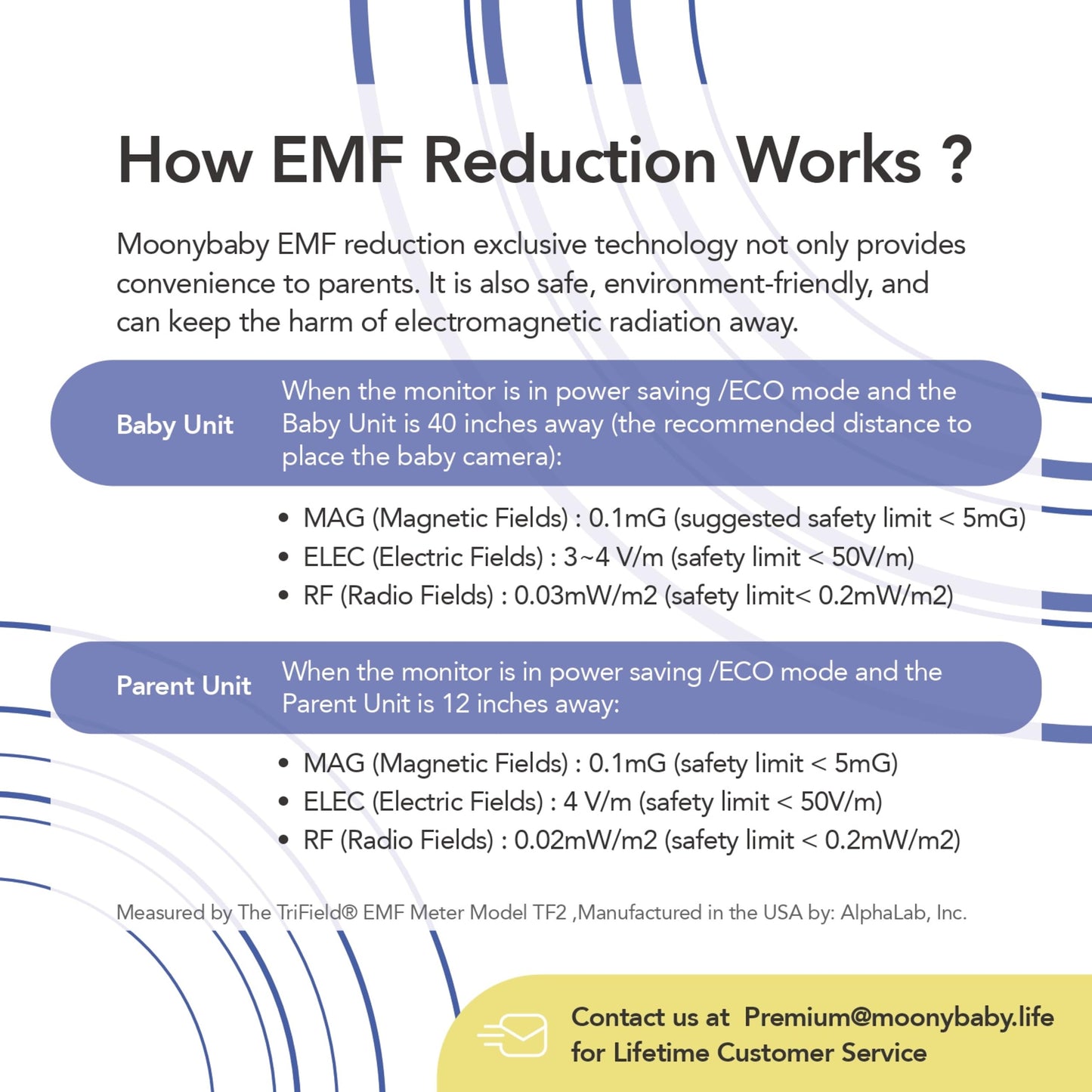 Moonybaby Split 50 Baby Monitor With 2 Cameras And Audio, No Wifi, Large Screen With Wide View, Screen Split, Auto Night Vision