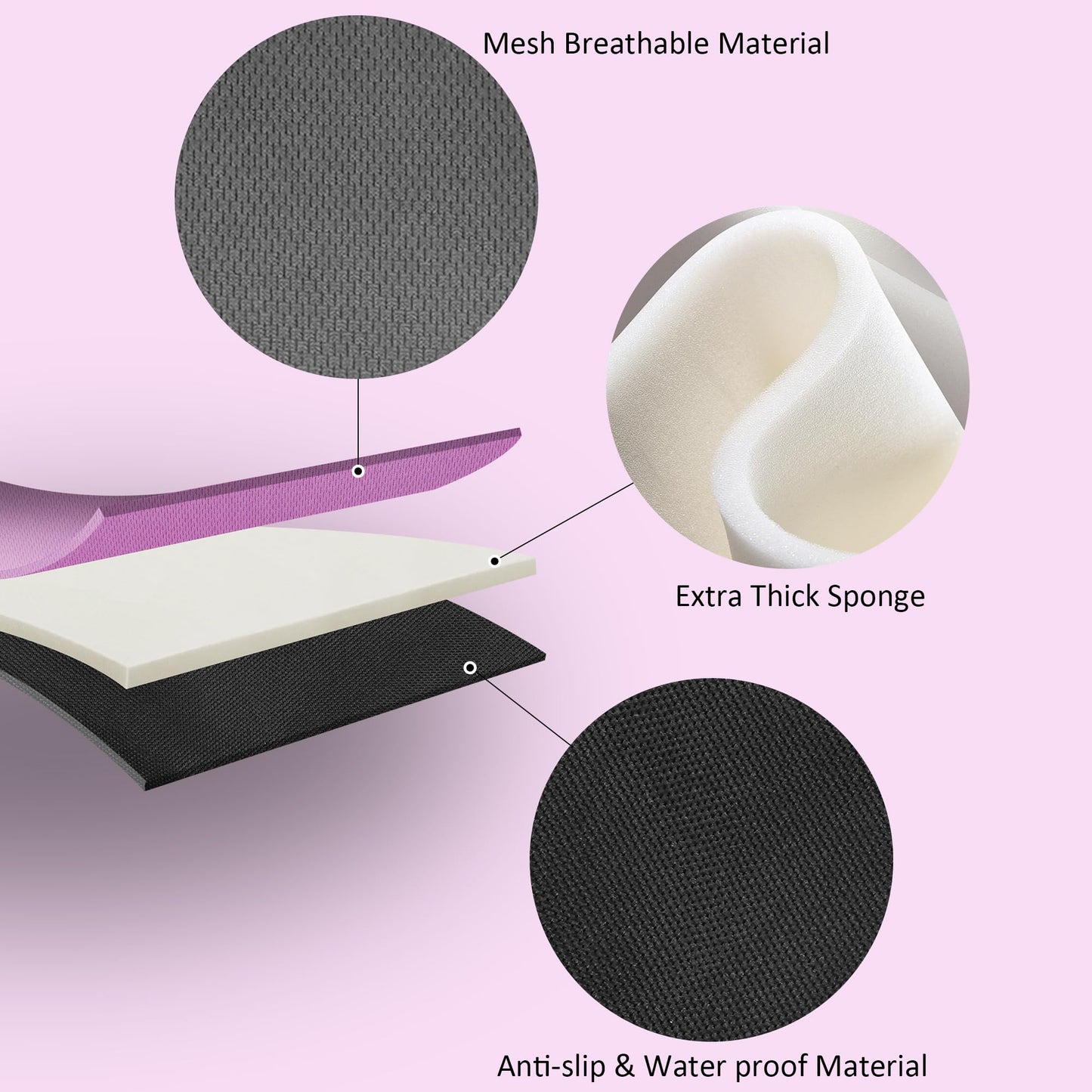 Ihaapsi Baby Piddle Pad- Fully Waterproof Toddler Liner & Seat Protector Compatible With Car Seat Stroller With 3D Breathable Ma