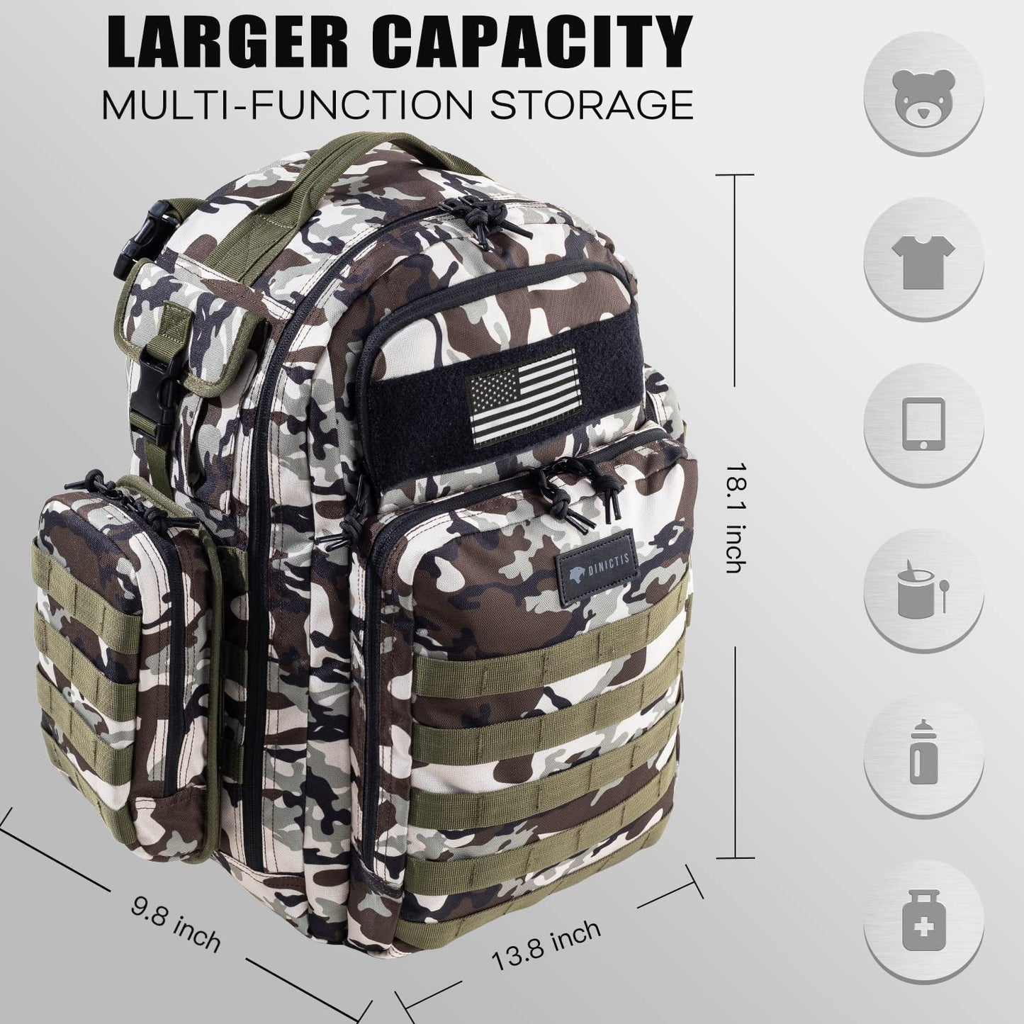 Dad Diaper Bag, Mens Diaper Bag Backpack With Diaper Changing Mat, Military Diaper Backpack With Molle Webbing, Waterproof Pouch