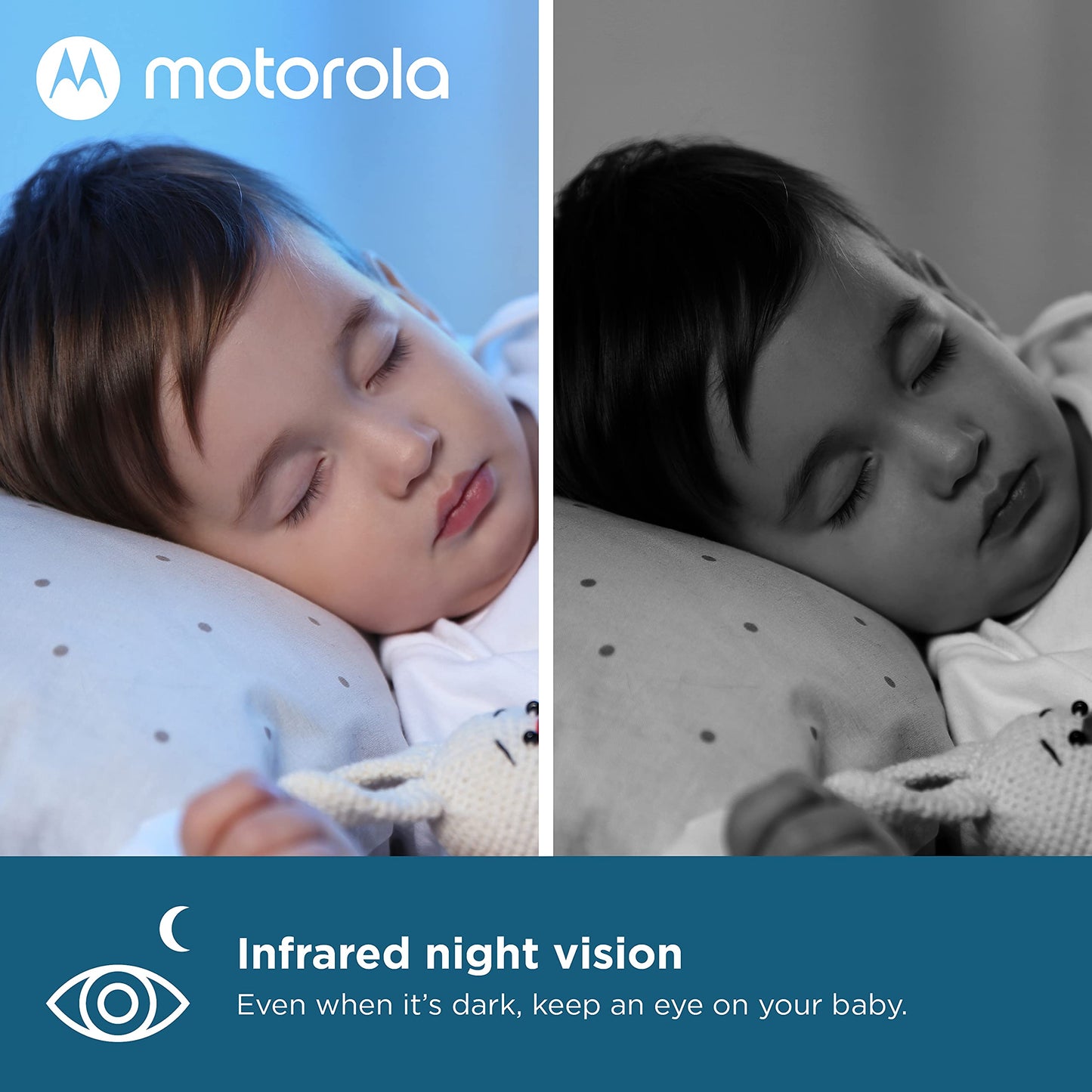 Motorola Baby Monitor Vm36Xl - Indoor Video With Camera, 480X272P, 1000Ft Range, 2.4 Ghz Wireless 5' Screen, 2-Way Audio, Remot