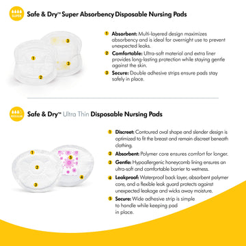 Medela Disposable Nursing Bra Pads, 60 Count