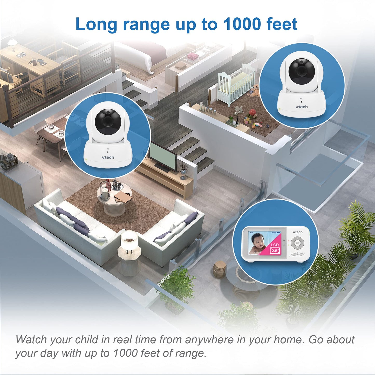 Vtech Vm923-2 Baby Monitor, 2.8 Screen, 1000Ft Range, Pan-Tilt-Zoom, Night Vision, 2-Way Audio, Temperature Sensor, Lullabies,