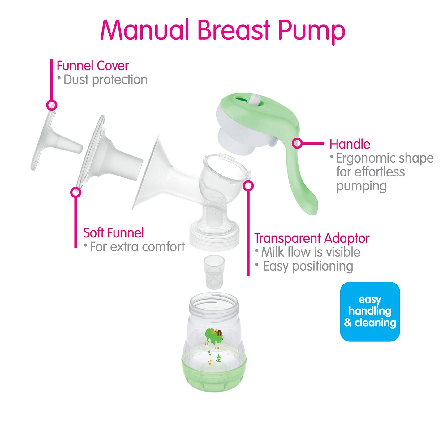 Mam Manual Breast Pump Portable Breast Pump With Easy Start Anti-Colic Baby Bottle Includes 2 Bottle Nipples 1-Count Green One S