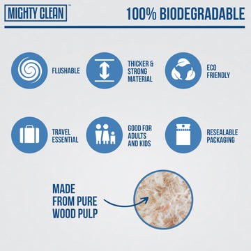 Toilet Seat Covers Flushable - Upgraded Xl Size| Biodegradable Paper Covers For Adults, Kids, Toddlers | Travel Essentials For P