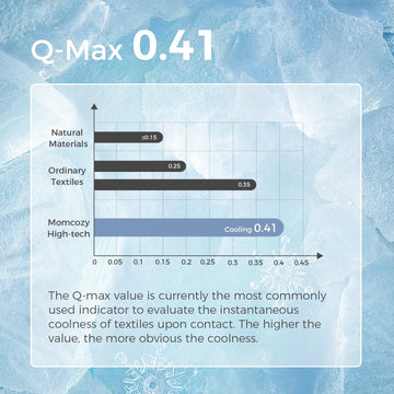 Momcozy Stroller Cooling Pad | Universal Soft Cooler Pad, Breathable & Adjustable Car Seat Liner | Detachable 2-Piece Cooling Cu