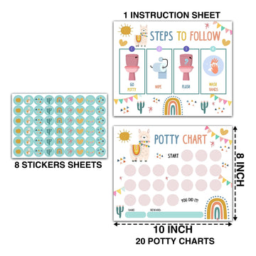 Llama Potty Training Sticker Chart, 20 Potty Charts With 432 Round Stickers & 1 Instruction Sheet, Potty Reward Sticker Chart Fo