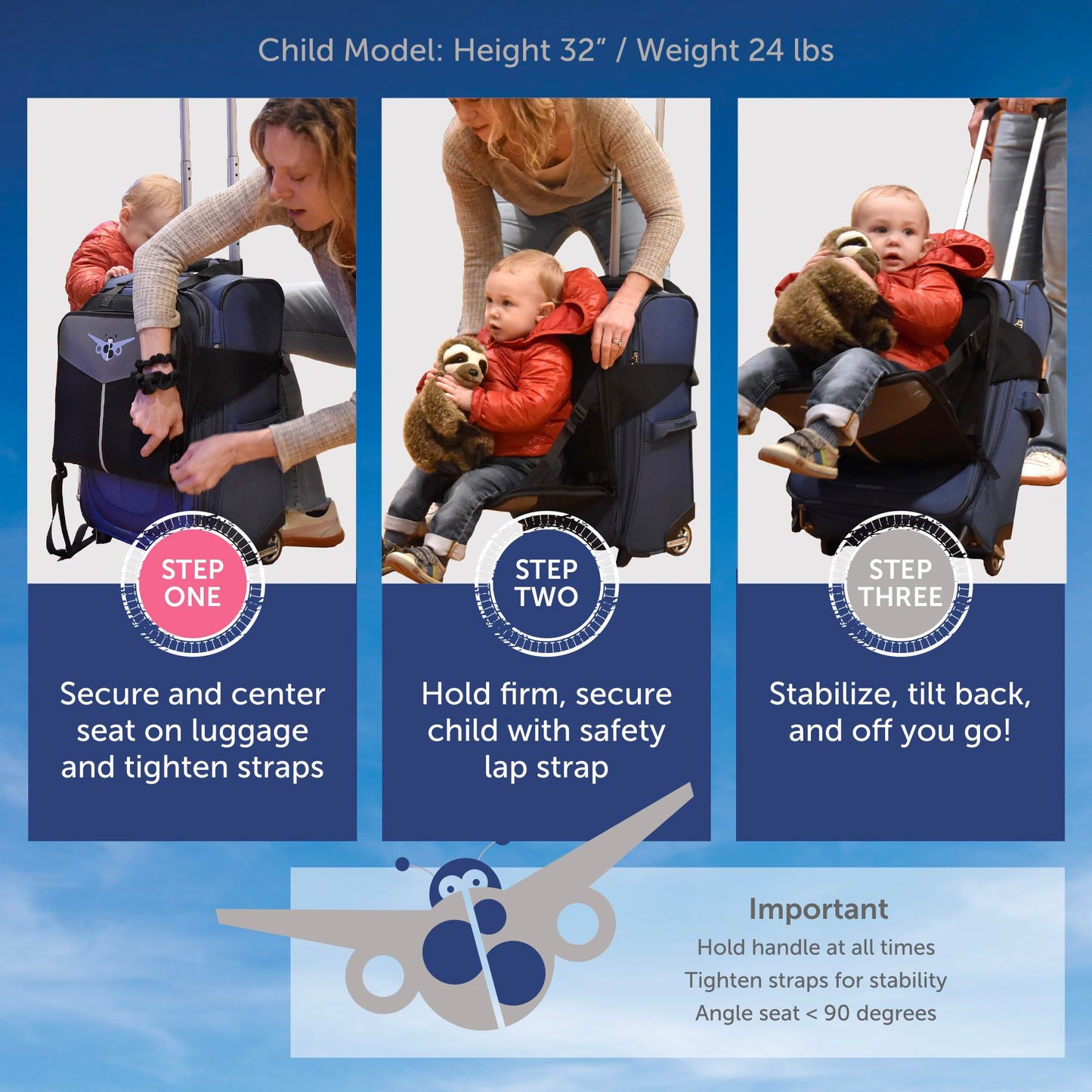 Lugabug Travel Seat For Kids, The Original And Patented Ride-On Suitcase For Toddlers, Child Carrier For Carry-On Luggage, Famil