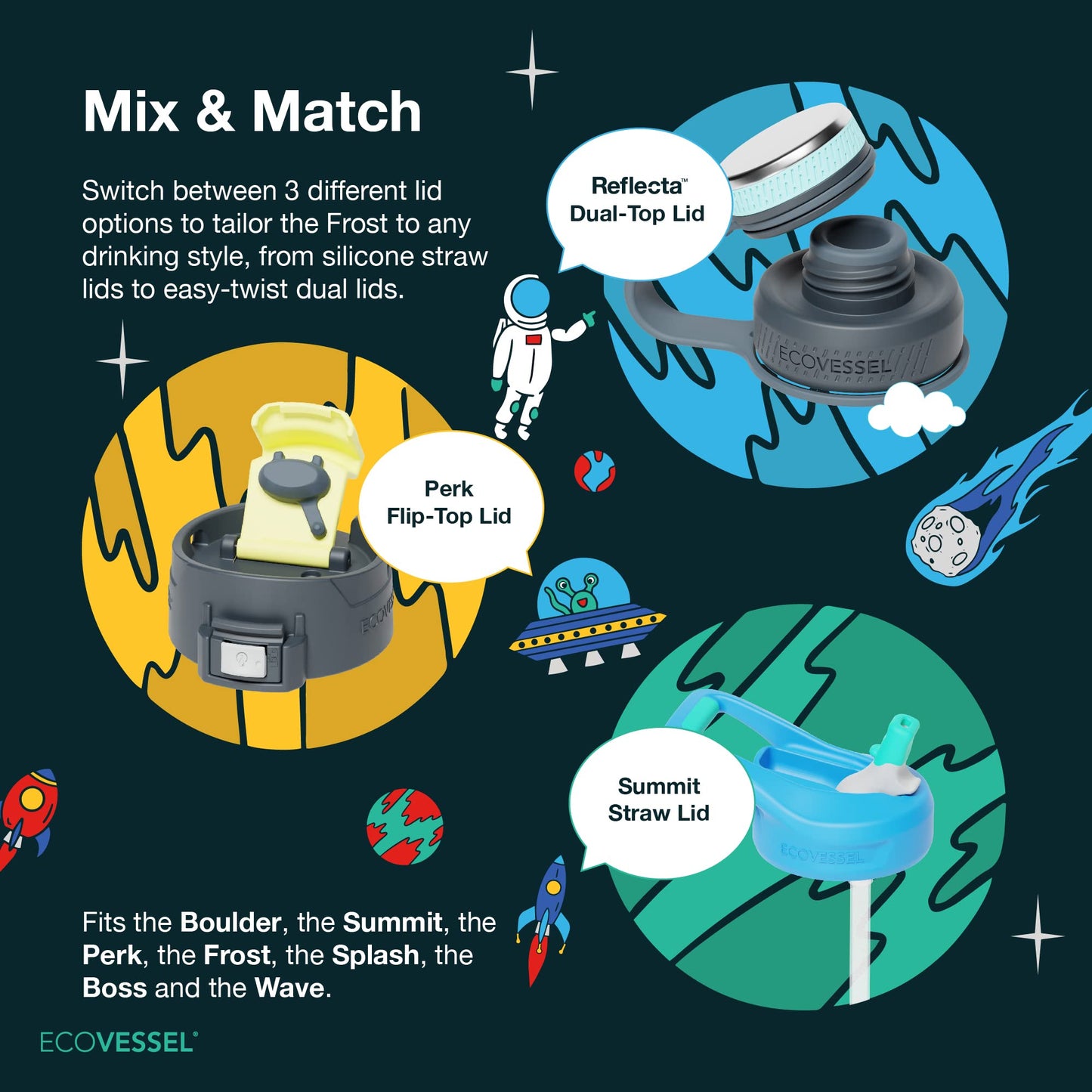 Ecovessel Frost Stainless Steel Kids Water Bottle With Straw Lid, Leak Proof Bottle For School With Carry Handle & Silicone Base