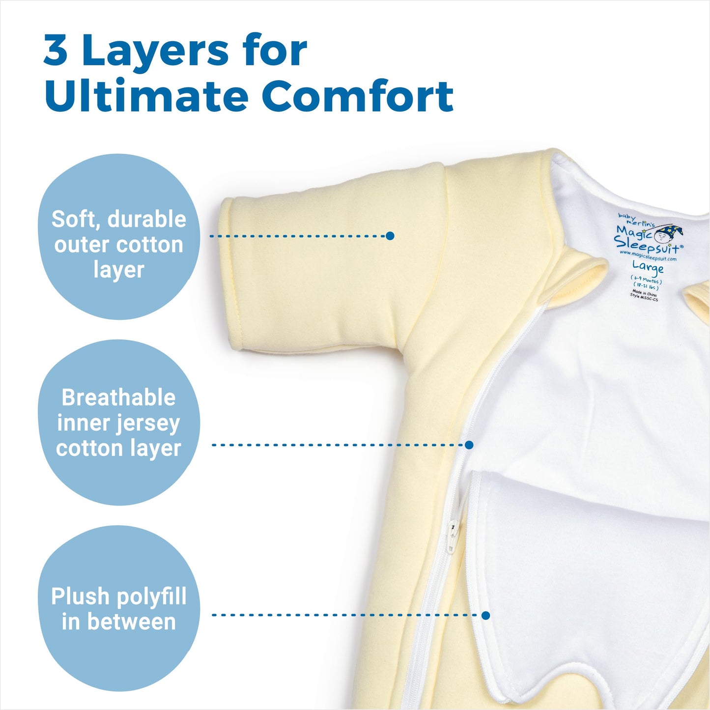 Baby Merlins Magic Sleepsuit - Swaddle Transition Product - Microfleece - Yellow - 6-9 Months