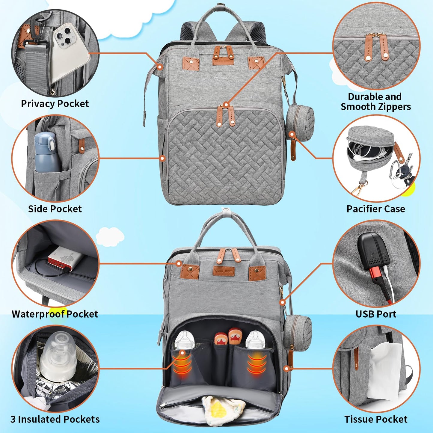 Lhdymxyn Baby Diaper Bags With Changing Station, Multifunctional Diaper Bag Backpack For Moms Dads With Usb Charging Port, Water
