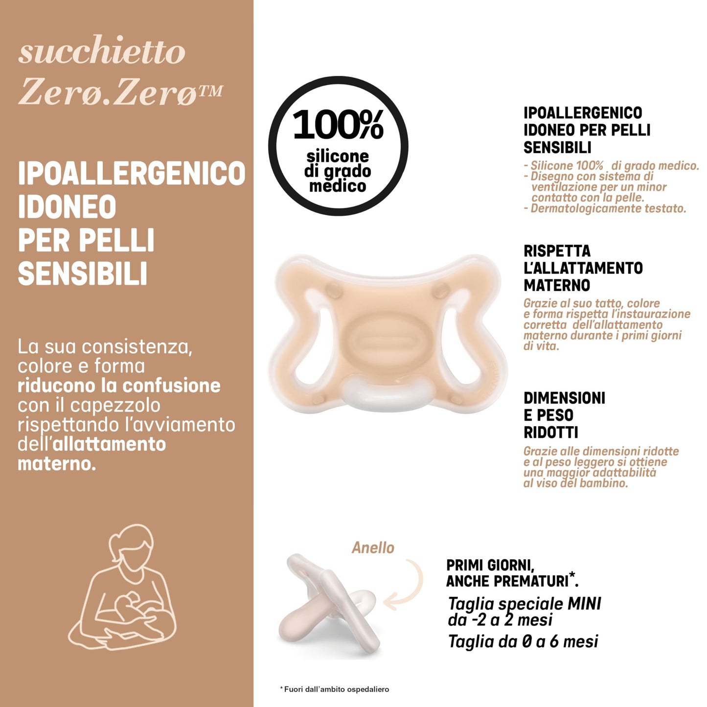 Suavinex Zero Zero Silicone Baby Pacifier W/Sx Pro Physiological Pacifier Nipple (-2-2M), 2Pk, Light