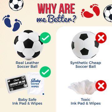 Circa Print Baby Soccer Ball Handprint Kit, Ink Pad For Baby Hand And Footprints - Unique Baby Keepsake For Dads, Baby Shower Pr