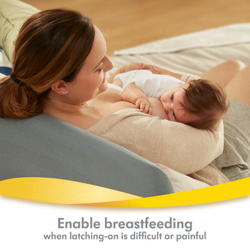Medela Contact Nipple Shields - Bpa Free, Made From Ultra-Thin Soft Silicone, Includes 2 Shields And Case, 20 Mm, Medium