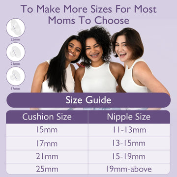Hands Free Breast Pump:Wearable Breast Pump Portable With 3 Modes/9 Levels/Led Display - Low Noise,For 25/21/17Mm Silicone Cushi