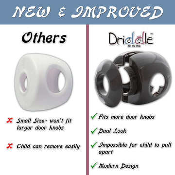 New & Improved - Door knob Baby Safety Cover - 5 Pack - Deter Little Kids from Opening Doors with A Child Proof Door Handle Lock