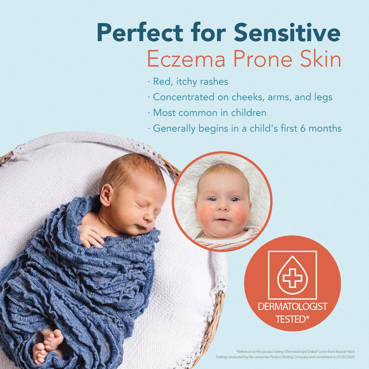 Happy Cappy Dr. Eddie'S Pediatrician-Formulated Moisturizing Baby Lotion - Gentle, Paraben Free, Hypoallergenic, Sulfate Free -