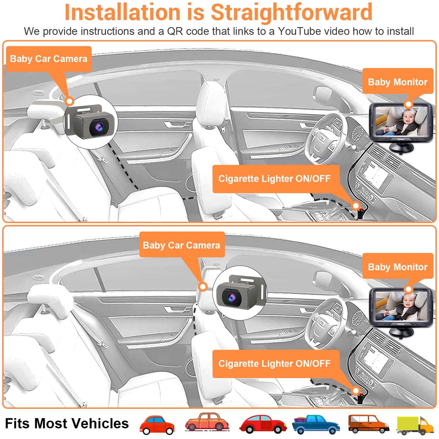 Rohent Baby Car Camera Gray - 1080P Hd, Easy Installation, 360? Adjustable, Night Vision, 150? Wide-Angle Lens, Perfect Match Fo