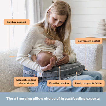 My Brest Friend Nursing Pillow - Deluxe - Enhanced Comfort W/ Slipcover - Ergonomic Breastfeeding Pillow For Ultimate Support Fo