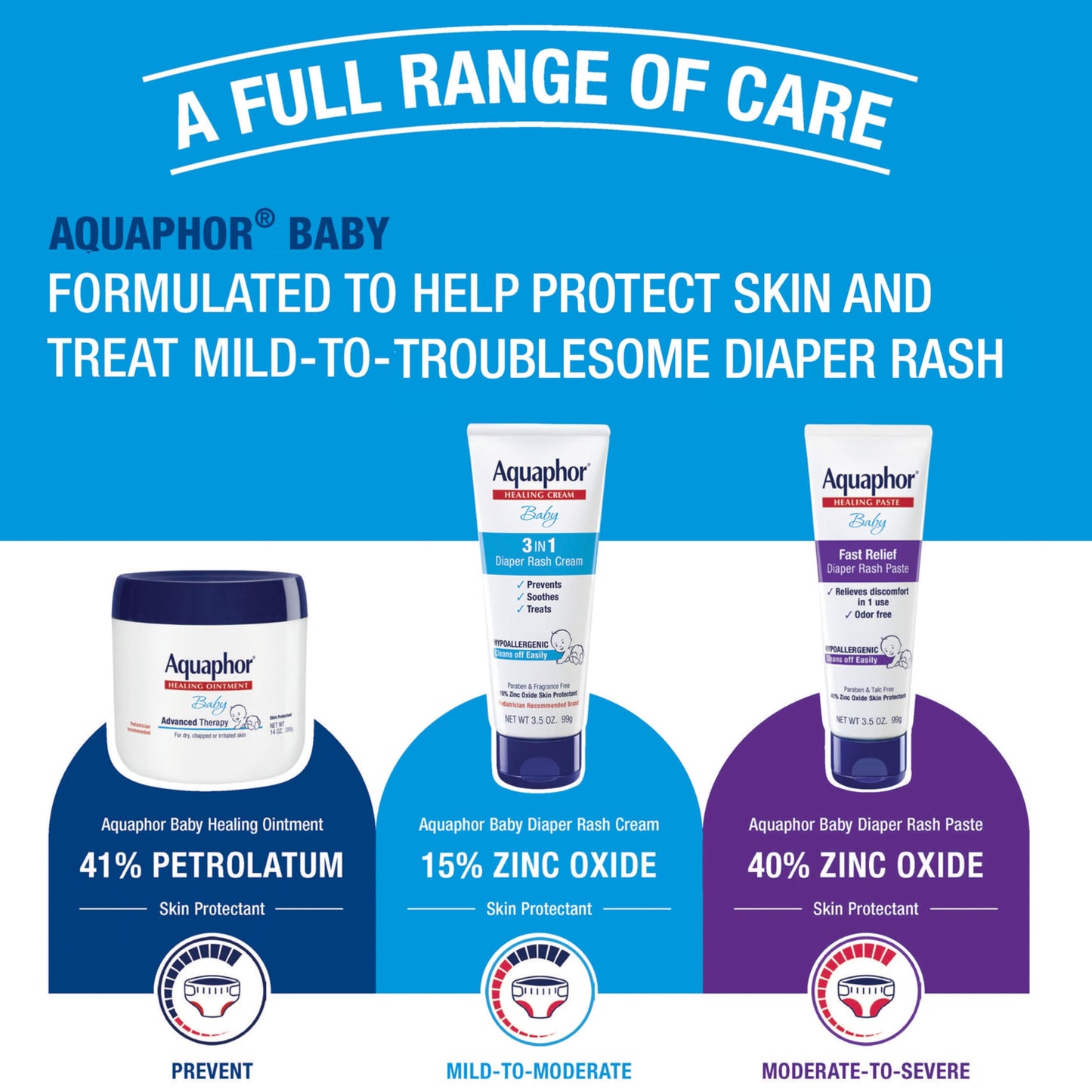 Aquaphor Baby Diaper Rash Cream, 3-In-1 Diaper Rash Relief, 3.5 Oz Tube, (Pack Of 3)