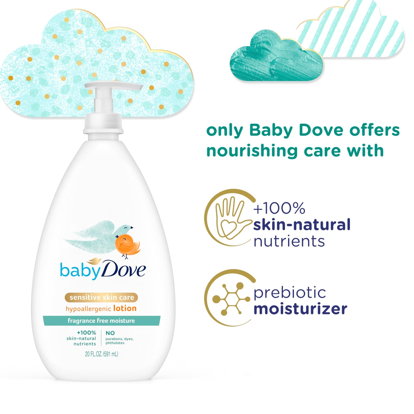 Baby Dove Face And Body Lotion For Sensitive Skin Moisture Fragrance-Free Baby Lotion 20 Oz