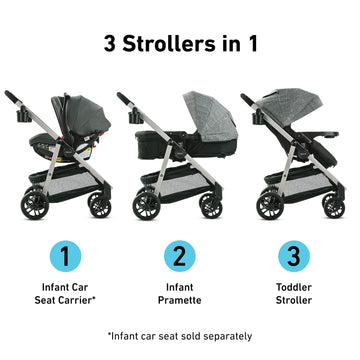 Graco Modes Pramette Stroller, Baby Stroller With True Pram Mode, Reversible Seat, One Hand Fold, Extra Storage, Child Tray, Pie