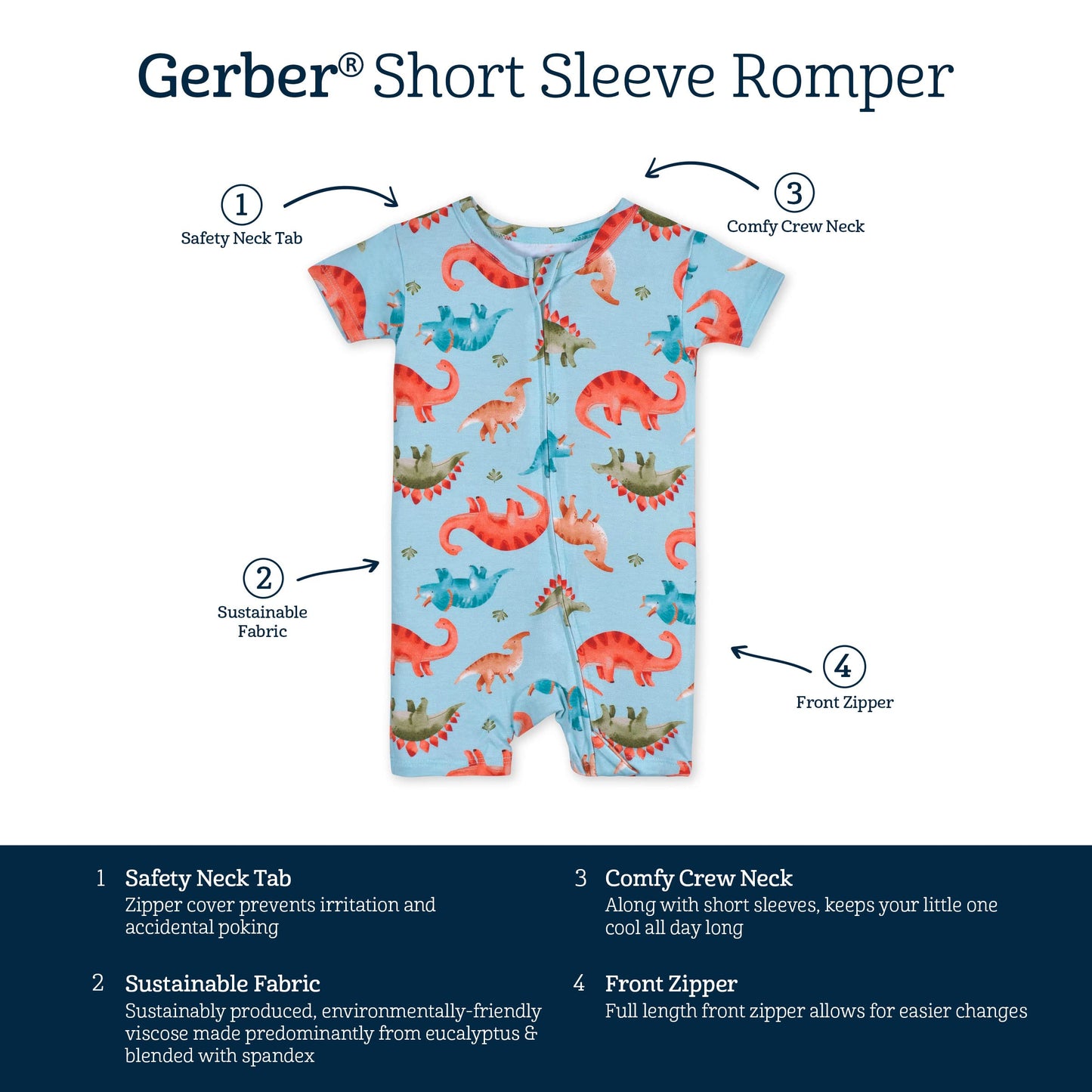 Gerber Unisex Baby Buttery-Soft Short Sleeve With Viscose Made Eucalyptus Romper, Snugosaurous, 12 Months Us