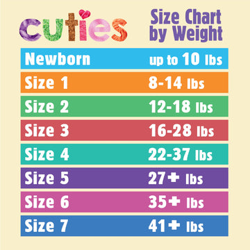 Cuties | Skin Smart, Absorbent & Hypoallergenic Diapers With Flexible & Secure Tabs | Bulk Case | Size 6 | 200 Count