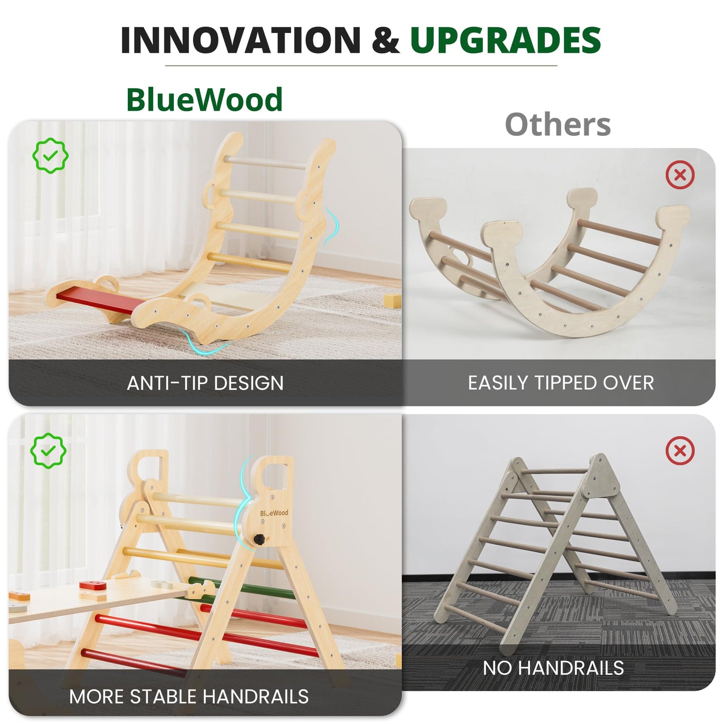 Bluewood Pikler Triangle Set, Toddler Wooden Climbing Toys Indoor 7In1 Foldable Climber For Kids, Montessori Philosophy Play Jun