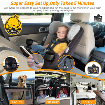 Dohonest Baby Car Camera 1080P Hd: Rearview Baby Car Monitor With Night Vision, 150? Wide Angle, 360? Adjustable, Easy Usb Plug-
