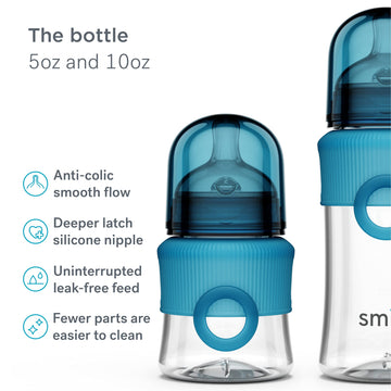 Smilo Baby Bottle Feeding Gift Set - Bottle Set With 100% Silicone Newborn Pacifier, Replacement Nipples And Baby Bottles Cleani