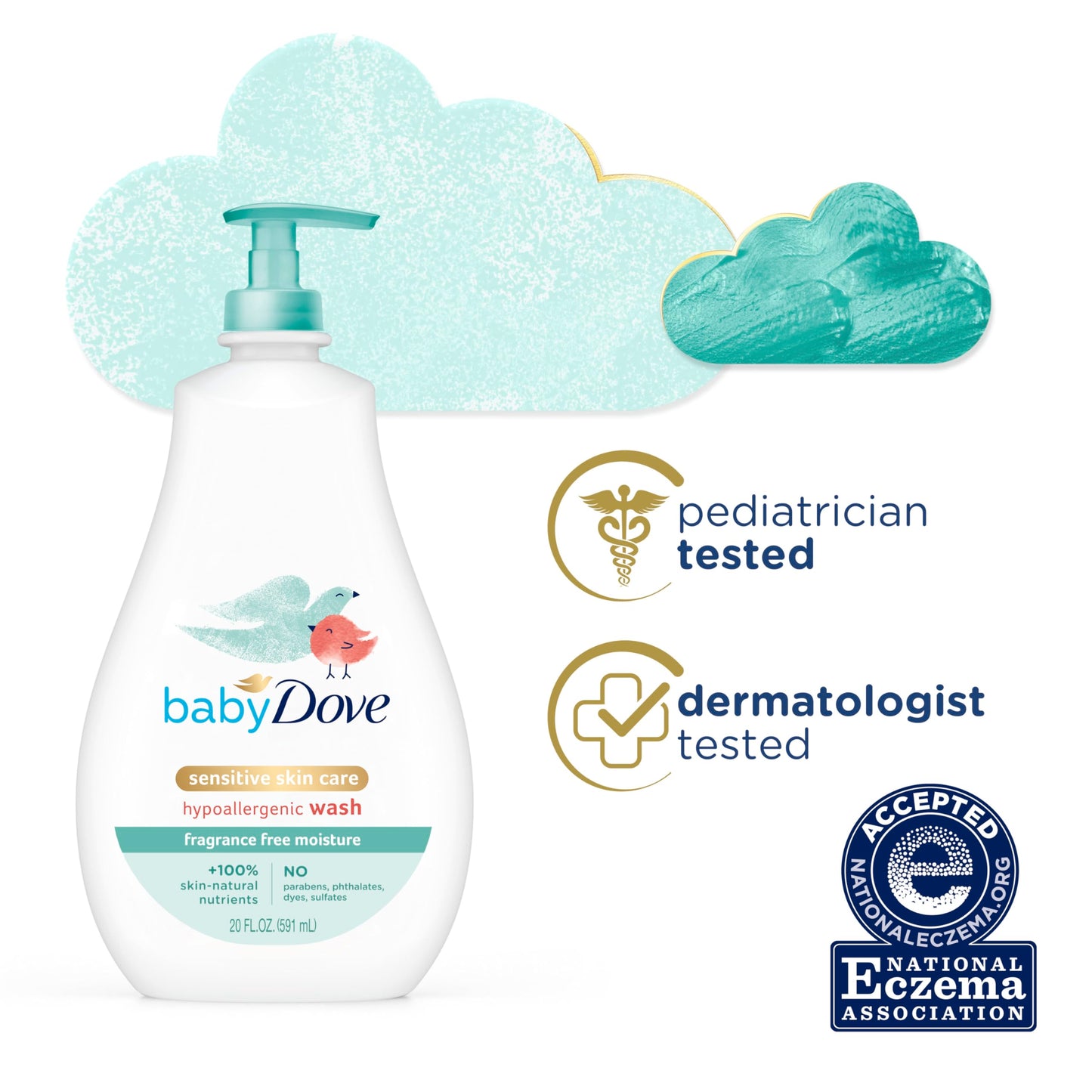 Baby Dove Sensitive Skin Care Baby Wash For Bath Time, Moisture Fragrance Free And Hypoallergenic, Washes Away Bacteria 20 Oz