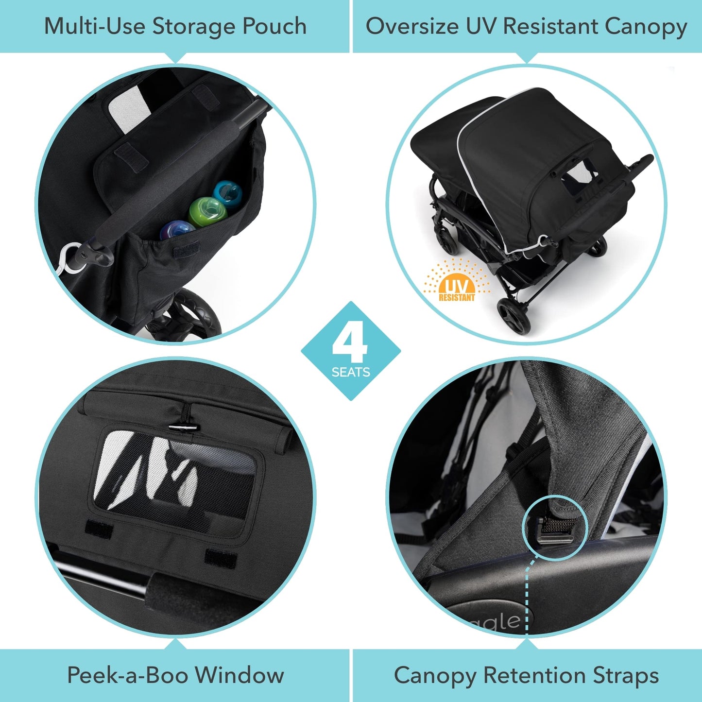 Gaggle By Foundations Odyssey 4 Seat Quad Stroller With Stroller Canopy And Bench Seats, 5 Point Harness, Foot Brake, Shock Abso