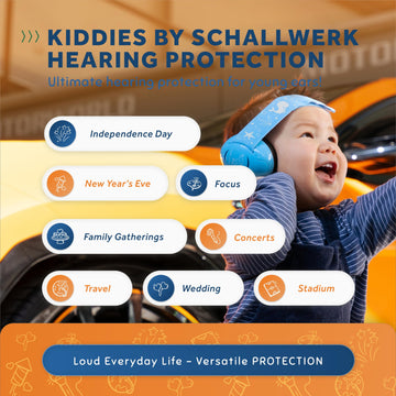 Schallwerk Mini+ Baby Ear Muffs (Sky Blue) - Noise Protection For Babies, Infants, Toddlers - Ce & Ansi Certified - Kids Noise