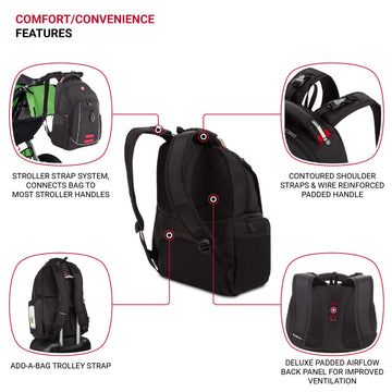 Swissgear Travel Diaper Bag Backpack, Black, 17.5-Inch