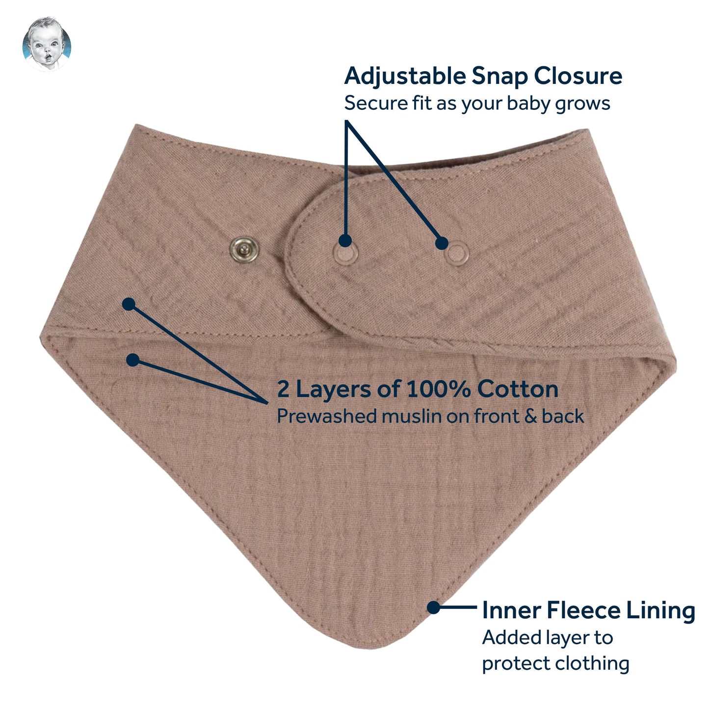 Gerber Baby Unisex Muslin Bandana Bibs 10-Pack, Solid Pastel, One Size