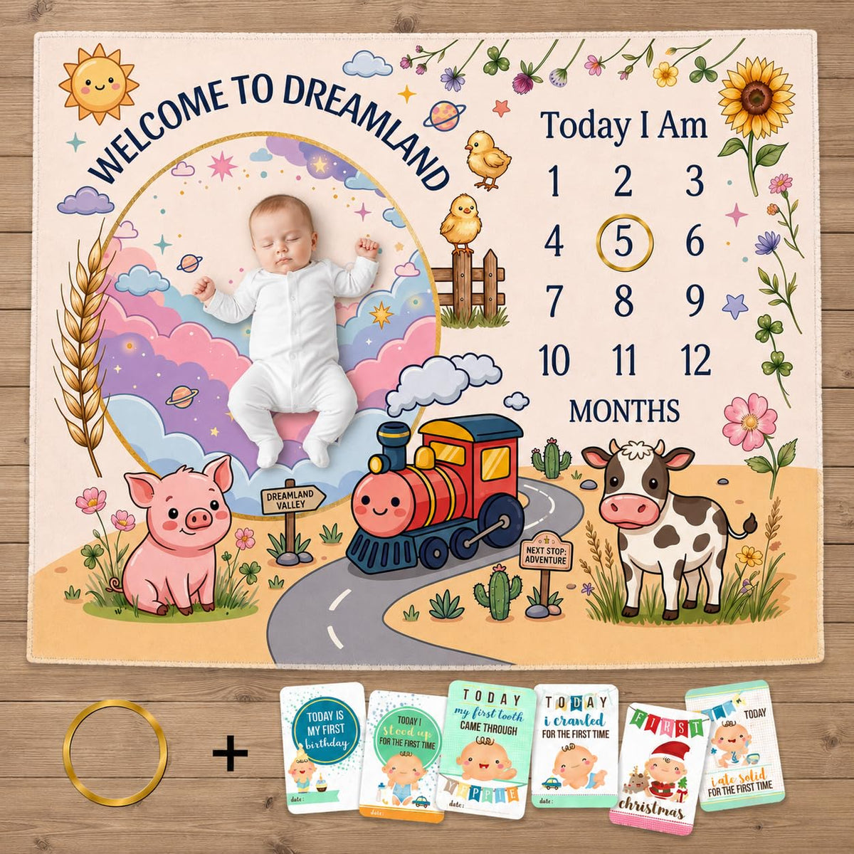 CLOTHINA Baby Monthly Milestone Photoshoot Blanket with Milestone Cards, Cotton, 115x95 cm, Animal Theme, 112 Months (Train)