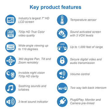 Vtech Vm919Hd (Upgraded) Video Monitor With 7'' 720P Screen,360 Panoramic Viewing, 110 Wide-Angle View,Night Vision, Up To 1000F