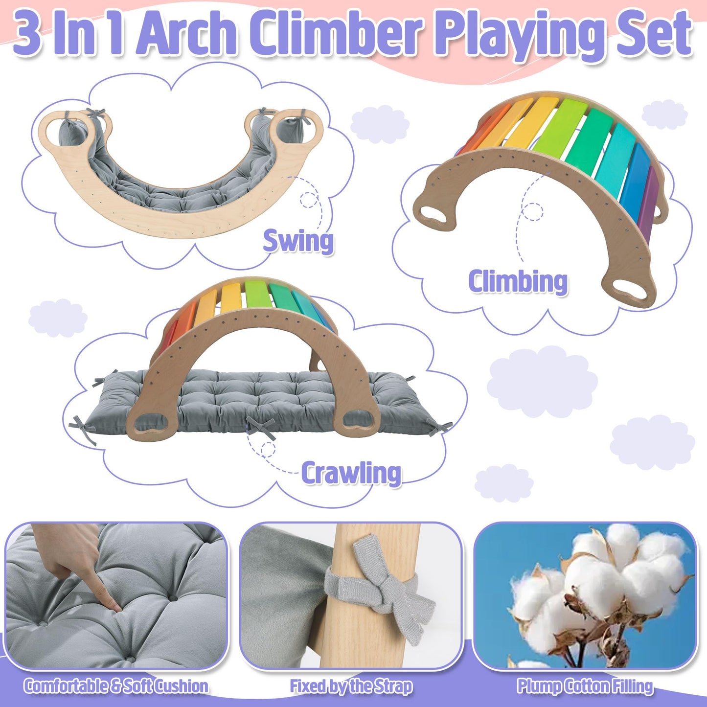 Royalay Cushion For Climbing Arch For Kids, Premium Climbing Set Cushion, Arch Cushion Floor Cushion Toddler Nap Mat, Bed Floor