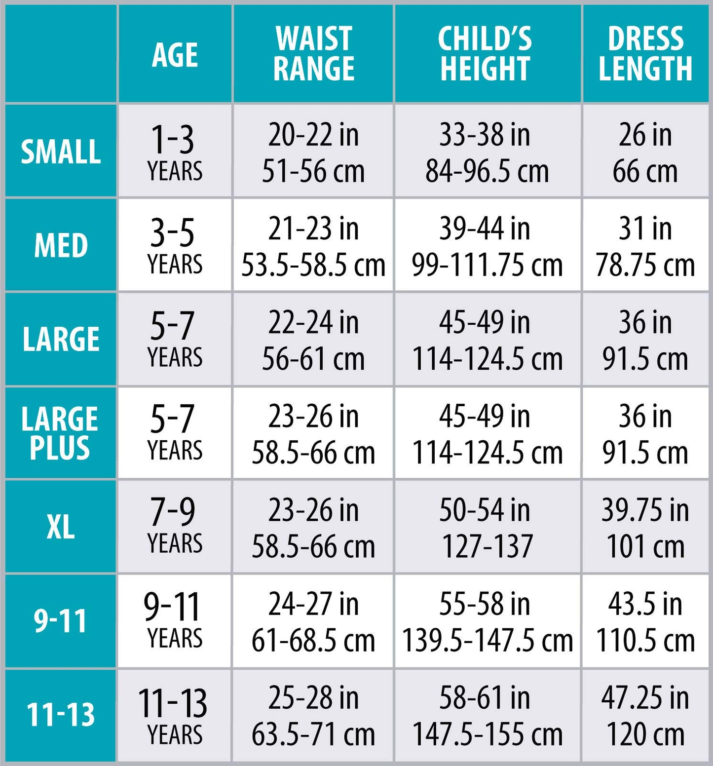 Little Adventures Classic Rapunzel Princess Dress Up Costume (Medium Age 3-5) - Machine Washable Child Pretend Play And Party Dr