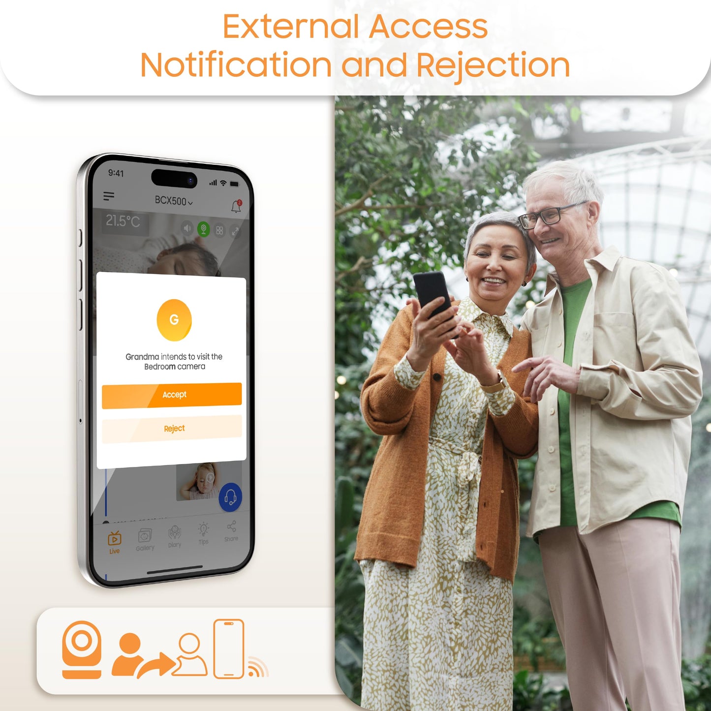 Chillax Bcx500 Smart 2K Quad-Hd Wifi Camera With Remote Ptz, Infrared Night Vision, 355 Pan And 180 Tilt